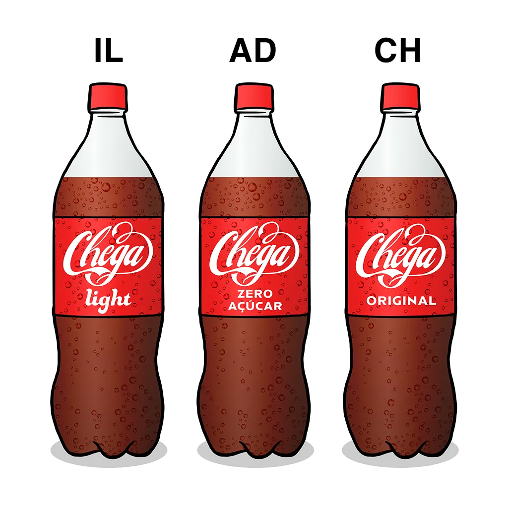 Cartoon by Zez Vaz depicting three Coca-Cola bottles. The logo reads "Chega" - the Portuguese fascist party. First bottle reads "Chega light" and above reads "IL" (right-wing party Iniciativa Liberal); second bottle reads "Chega zero açucar" and above reads "AD" (right-wing coalition Aliança Democrática); third bottle reads "Chega original" and above reads "CH".