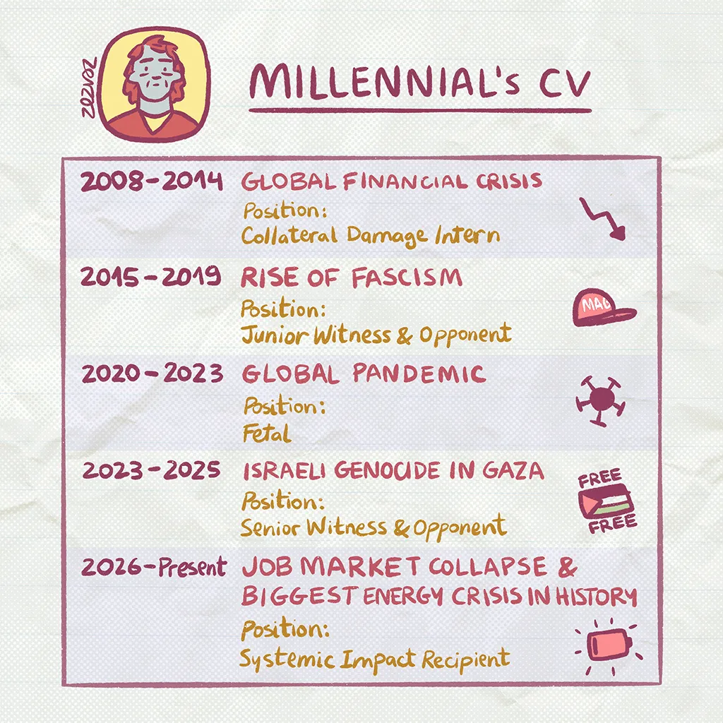 Cartoon by Zez Vaz depicting a Millennial's CV that starts in 2008 with the global financial crisis and ends in 2026 with the job market collapse.